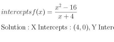 The intercepts of f(x)=(x^2-16)/(x+4) is X Intercepts: (4,0),Y Intercepts: (0,-4)